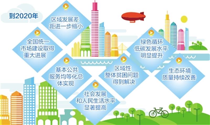 思茅区19年居民GDP_思茅区地图