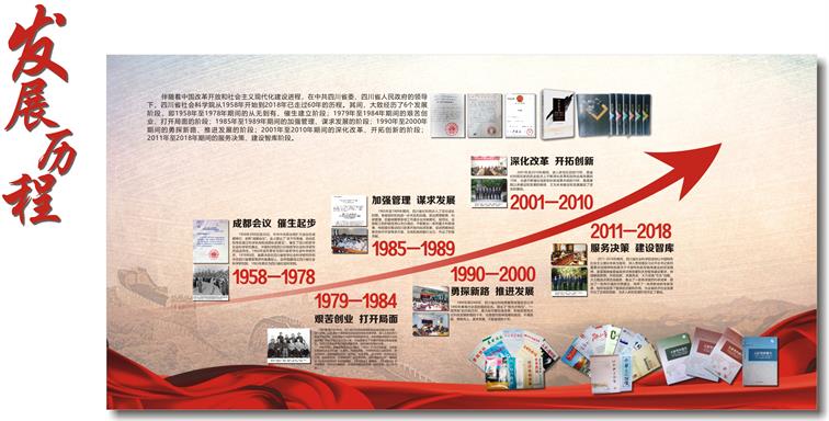 发展历程——网上展厅——60周年庆.jpg