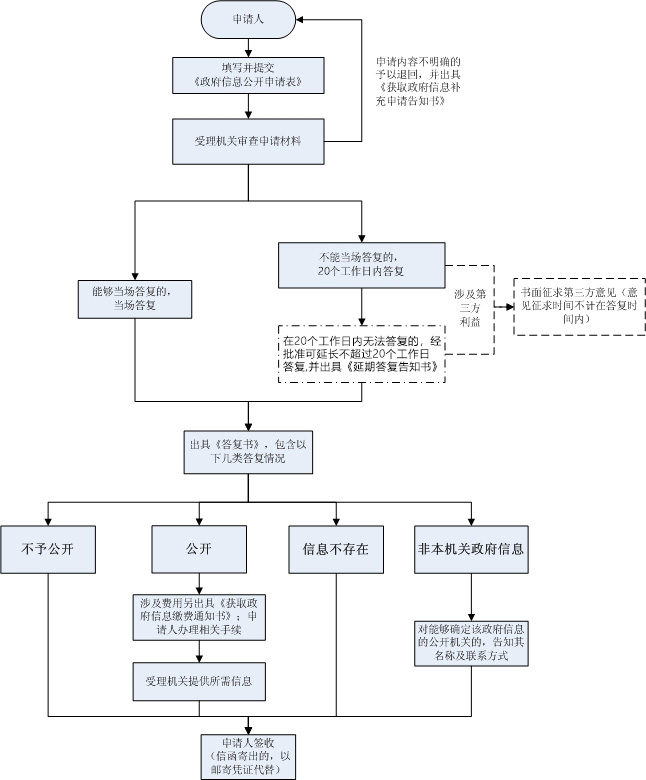 微信图片_20210603190130.jpg