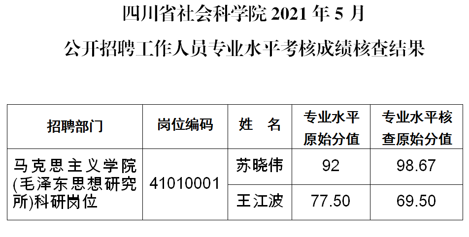 QQ图片20210604101413.png