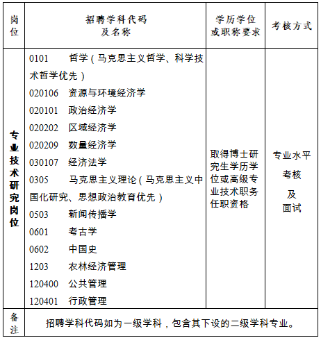 微信截图_20221231091143.png